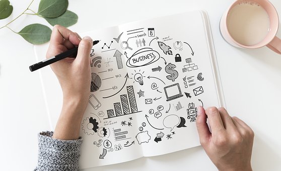 business planning